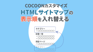 Cocoonカスタマイズ HTMLサイトマップの表示順を入れ替える